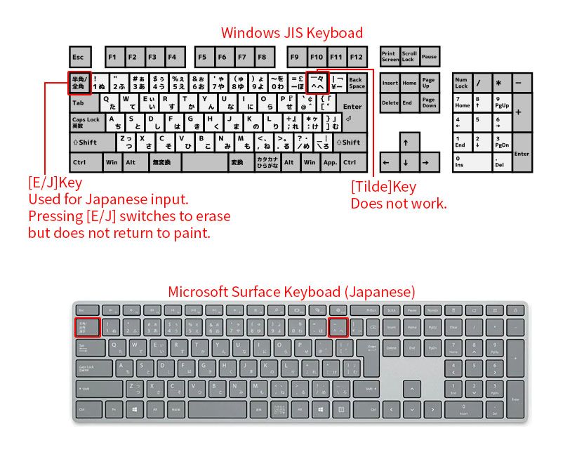 P Azerty Keyboard Shortcut For Backslash Show Adobe Community   True