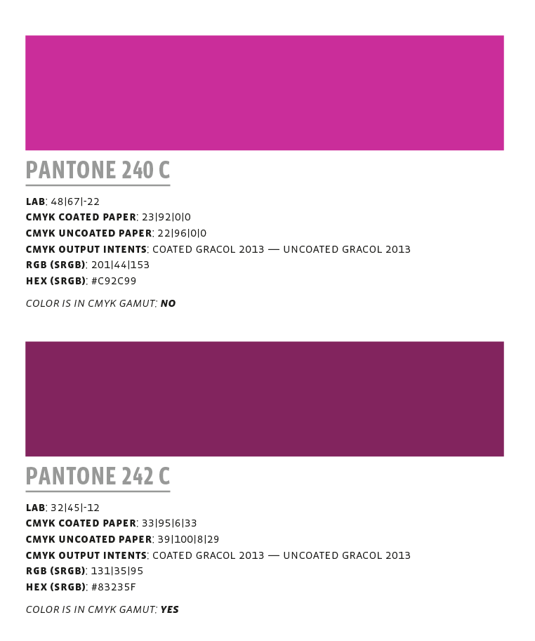 Adobe CC pantone colors  : Largest Forum for Signmaking  Professionals