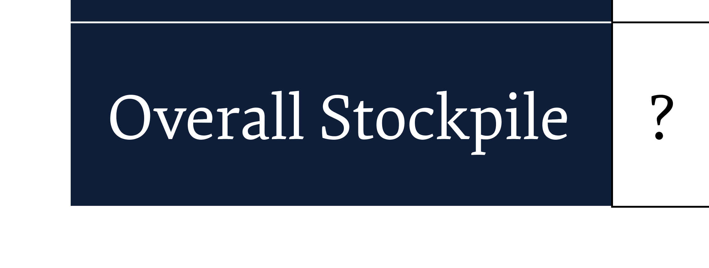 InDesign how to put border around a table? Adobe Community 12905289