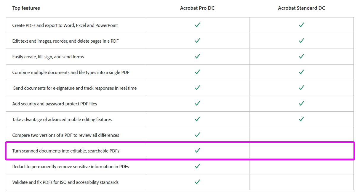 solved-re-does-adobe-acrobat-standard-2020-have-ocr-adobe