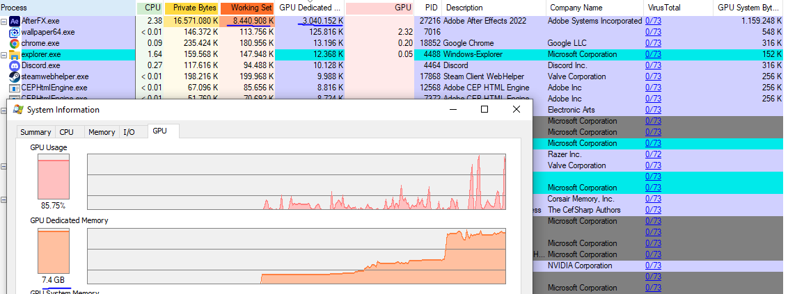 Steam Client WebHelper high Memory, CPU or GPU usage