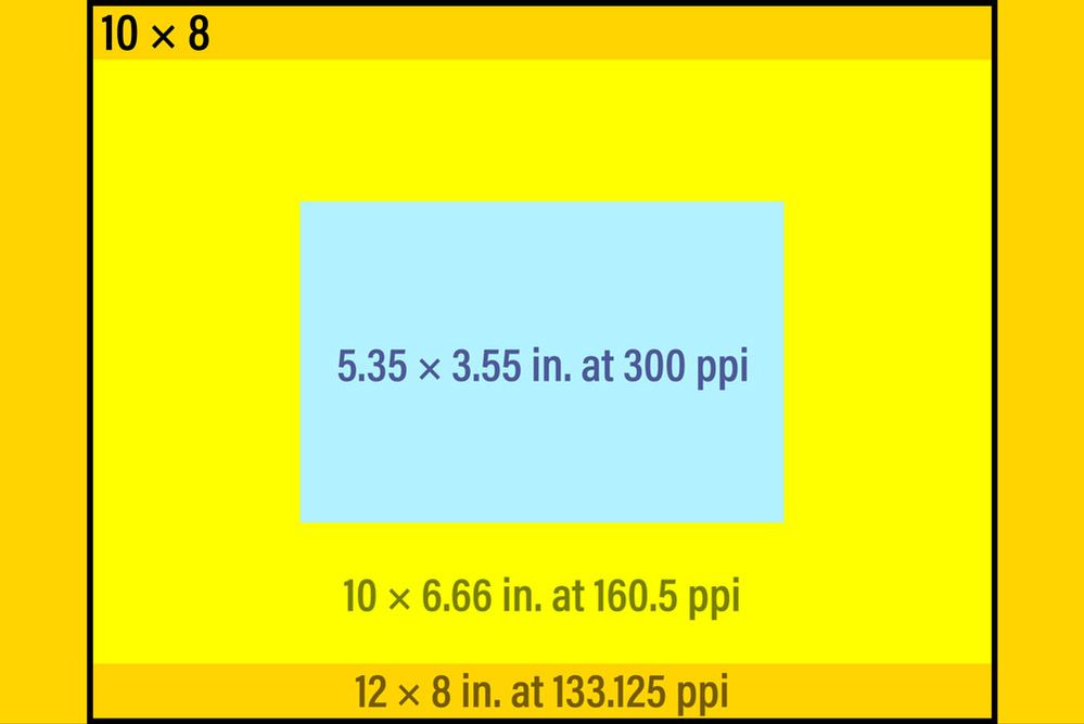 5.35-x-3.55-to-10-x-8.jpg