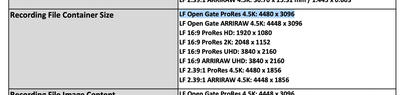 Recording File Container Size for LF Open Gate ProRes 4.5K from the ALEXA LF technical data PDF