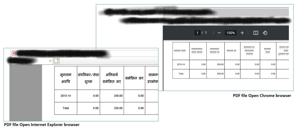 Chrome Issue with Hindi Font.jpg