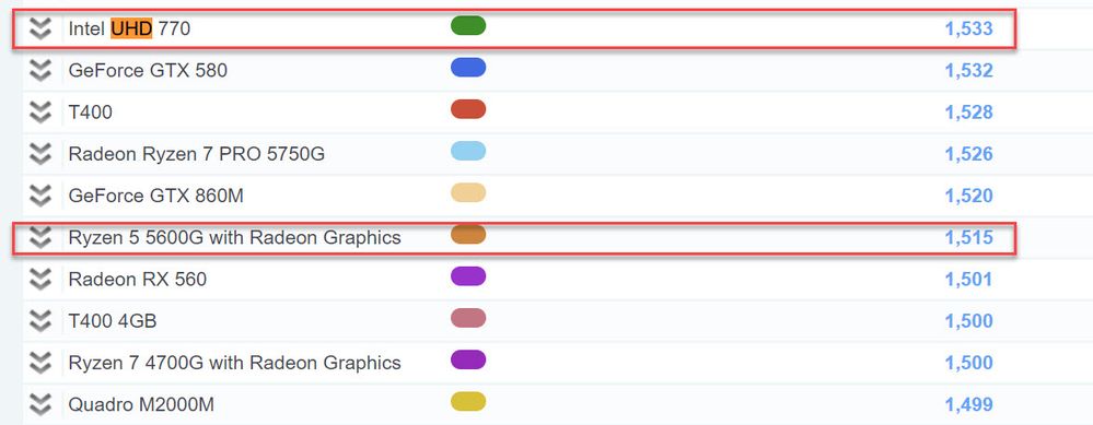 operating per second.jpg