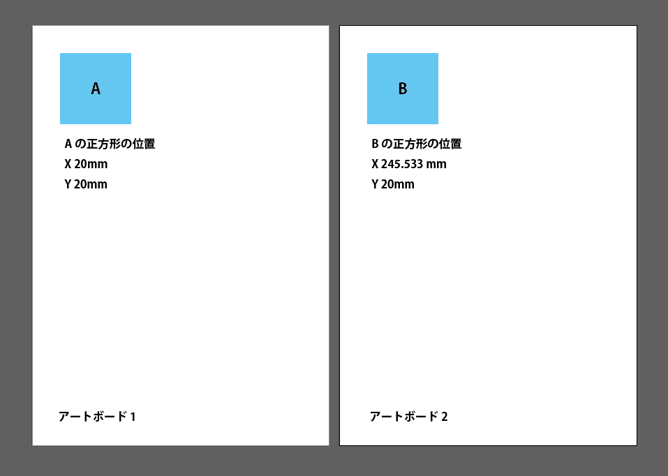 アドビコミュニティに質問　位置情報をアートボード単位で表示するには.PNG