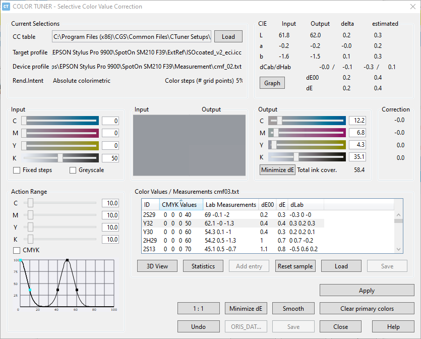 CGS ORIS ColorTuner Pro.png