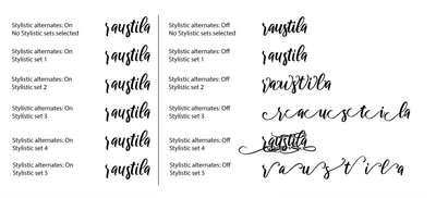 raustila stylistic alternates and stylistic sets2.png