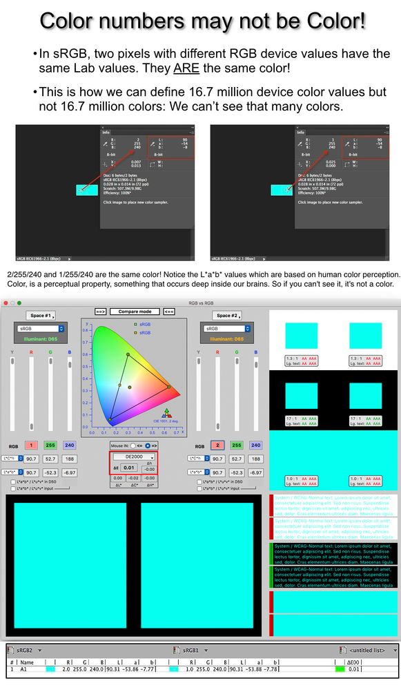ColorNumbersNotColors
