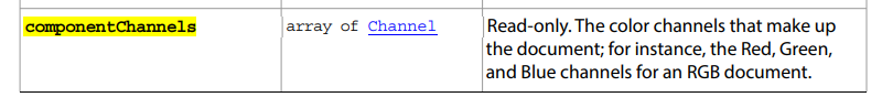 Component channels for a document consisting of mu... - Adobe Community ...
