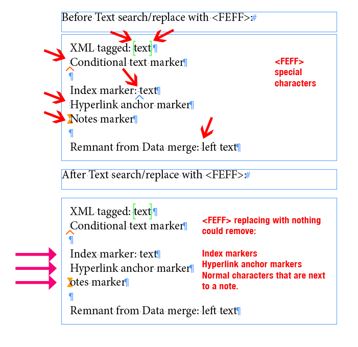 FEFF-Text-SearchReplace-WithNothing.png