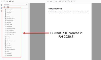 RH2020.7 TOC in PDF.jpg