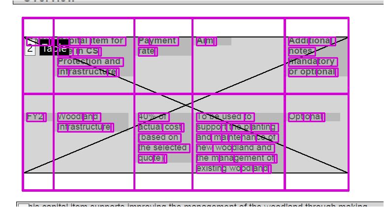 copy-and-paste-text-into-the-table-summary-text-fi-adobe-community