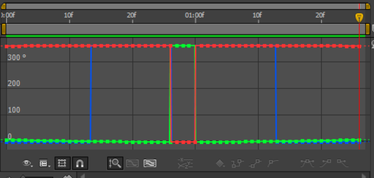 Euler Filter in AE Adobe Community 13107507