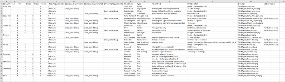 2022-08-14 14_47_39-Unit Cards.csv - Excel.png