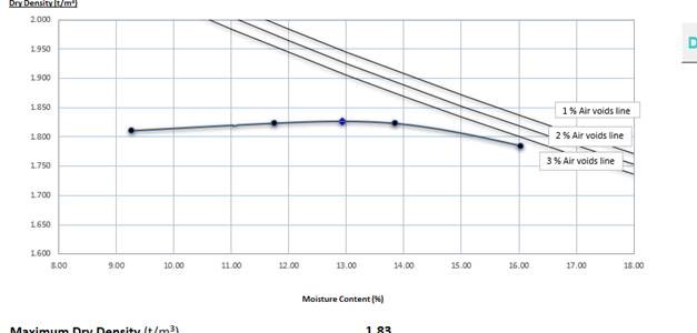 pdf-not-displaying-graph-markers-data-points-when-adobe-support