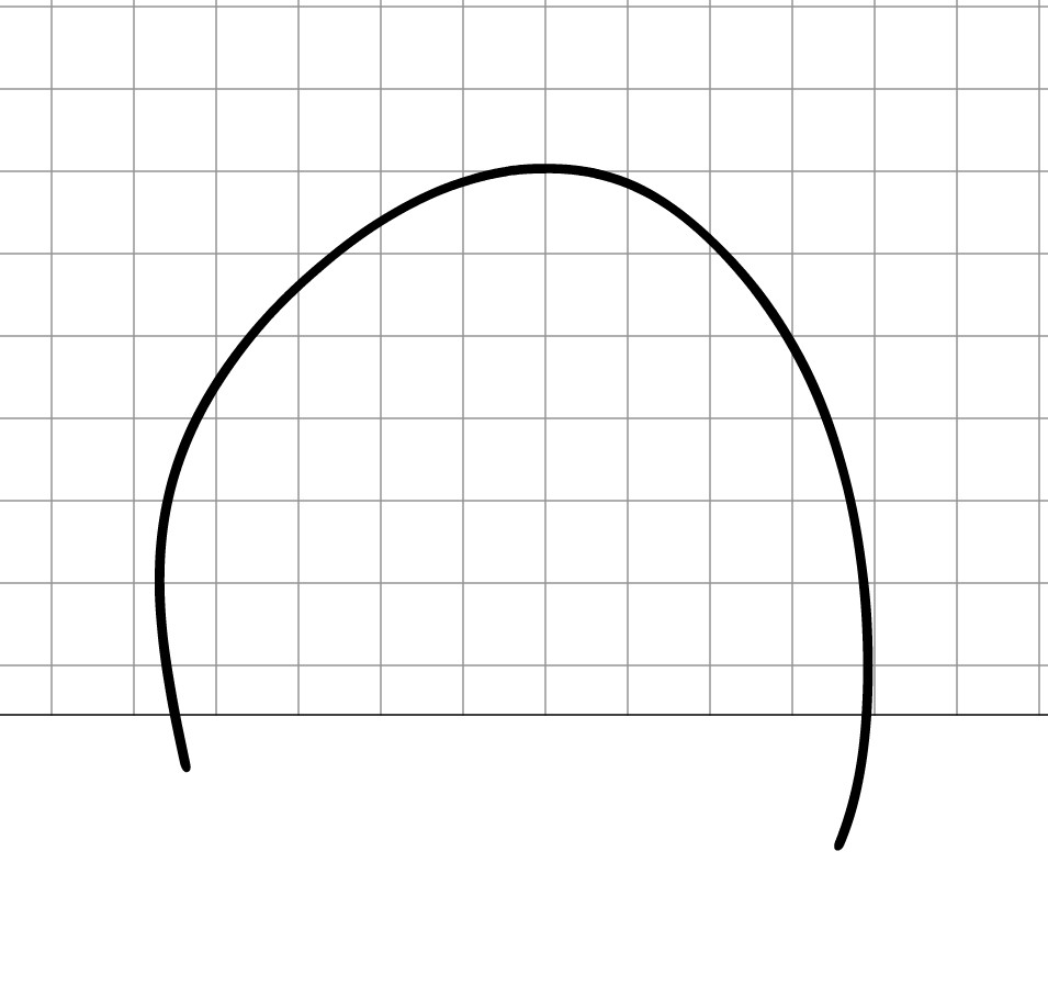 Fill drawing that exceeds canvas border? (hand dra... Adobe Support