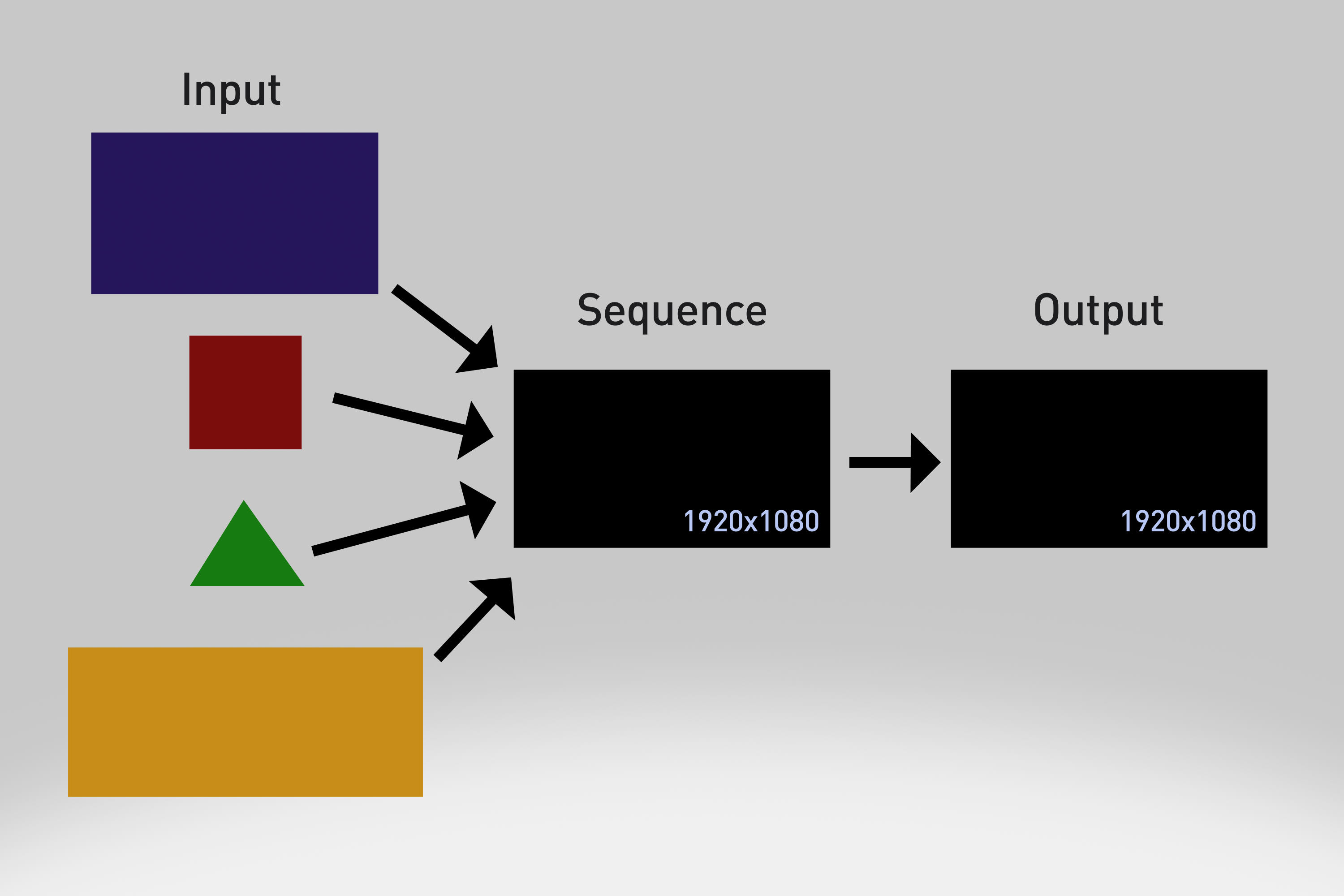 How to set a project to one aspect ratio for all c... - Adobe Community