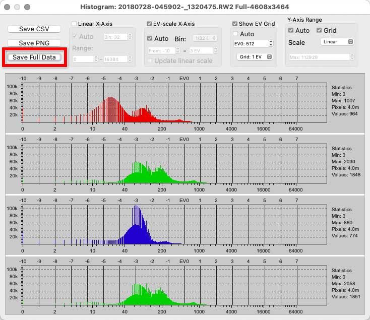 RawDigger-histogram-data-window.jpg