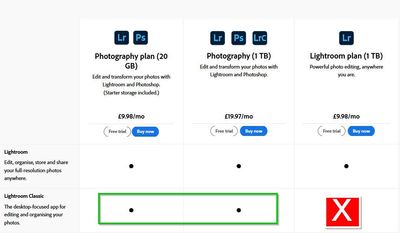 2022-12-05 09_14_45-Compare pricing & plans _ Adobe Creative Cloud Photography Plan — Mozilla Firefo.jpg