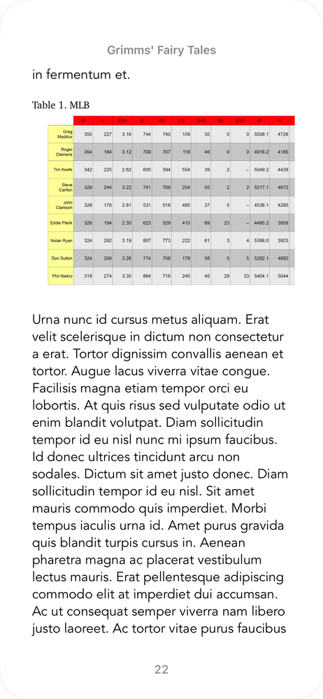 small font size (Books app on iPhone)