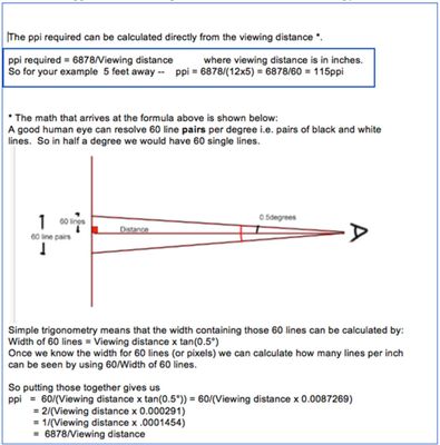 The ppi required can be calculated directly from the viewing distance.jpg