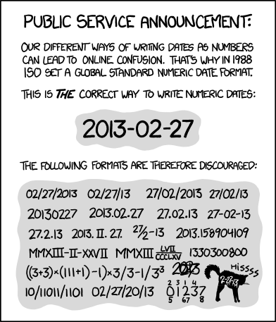 ISO-8601 Date format.png