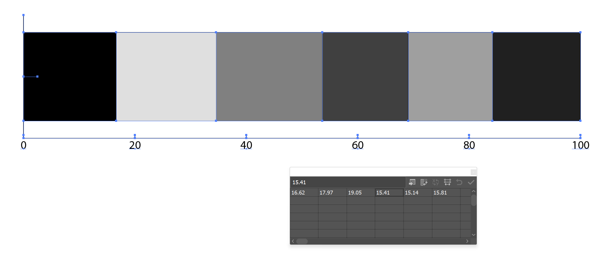 Stacked Bar Graph Short Definition