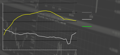 ILL Graph 2.PNG