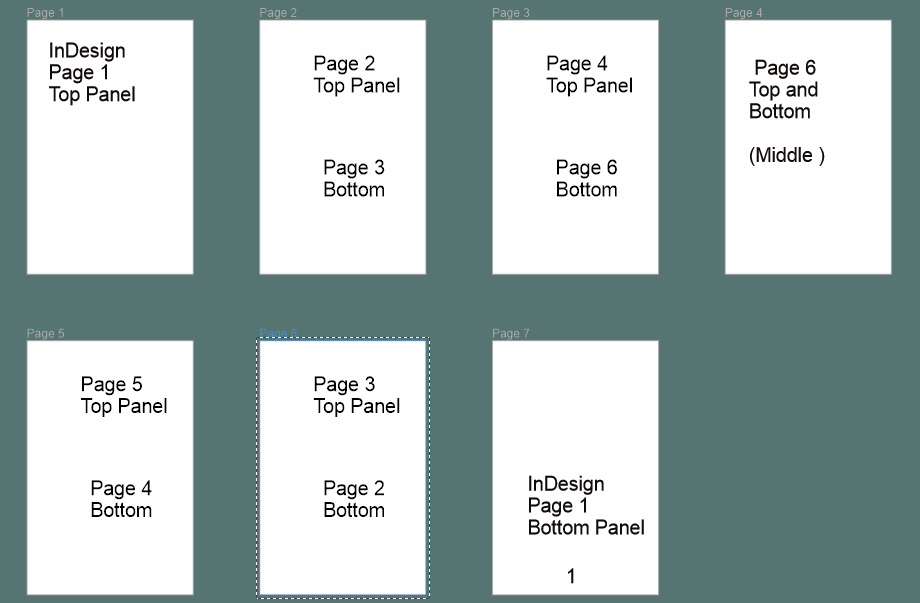 Solved: I need help figuring out how to make a top down (c... - Adobe ...