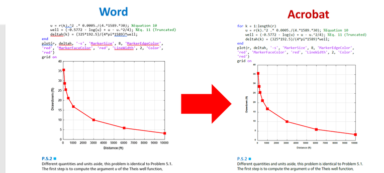 PDF Conversion Problem.png