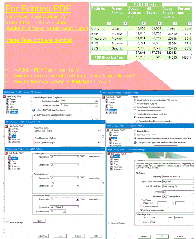 2023-03-13 how to minimize Adobe PDFMaker Size.gif