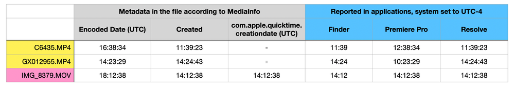 metadata_table.png