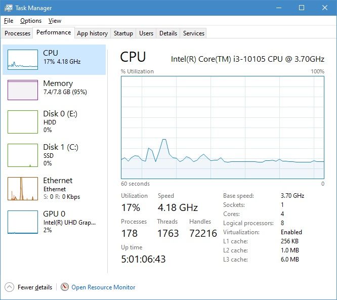 TaskManager-Performance.jpg