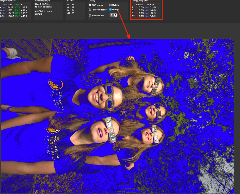 RawDigger Underexposure data