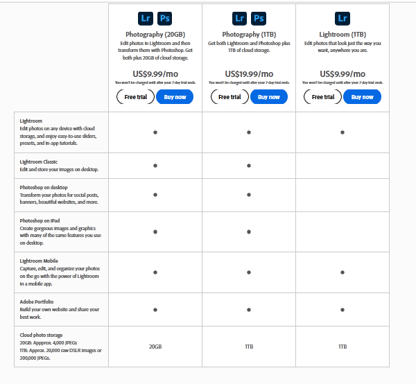 Solved: Cant Downgrade Plan - Adobe Support Community - 13761515