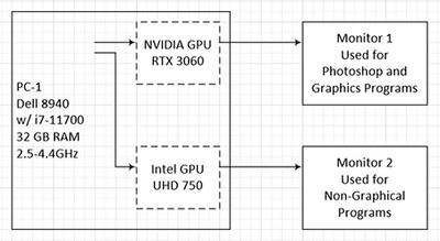 GPU Arrangement.jpg