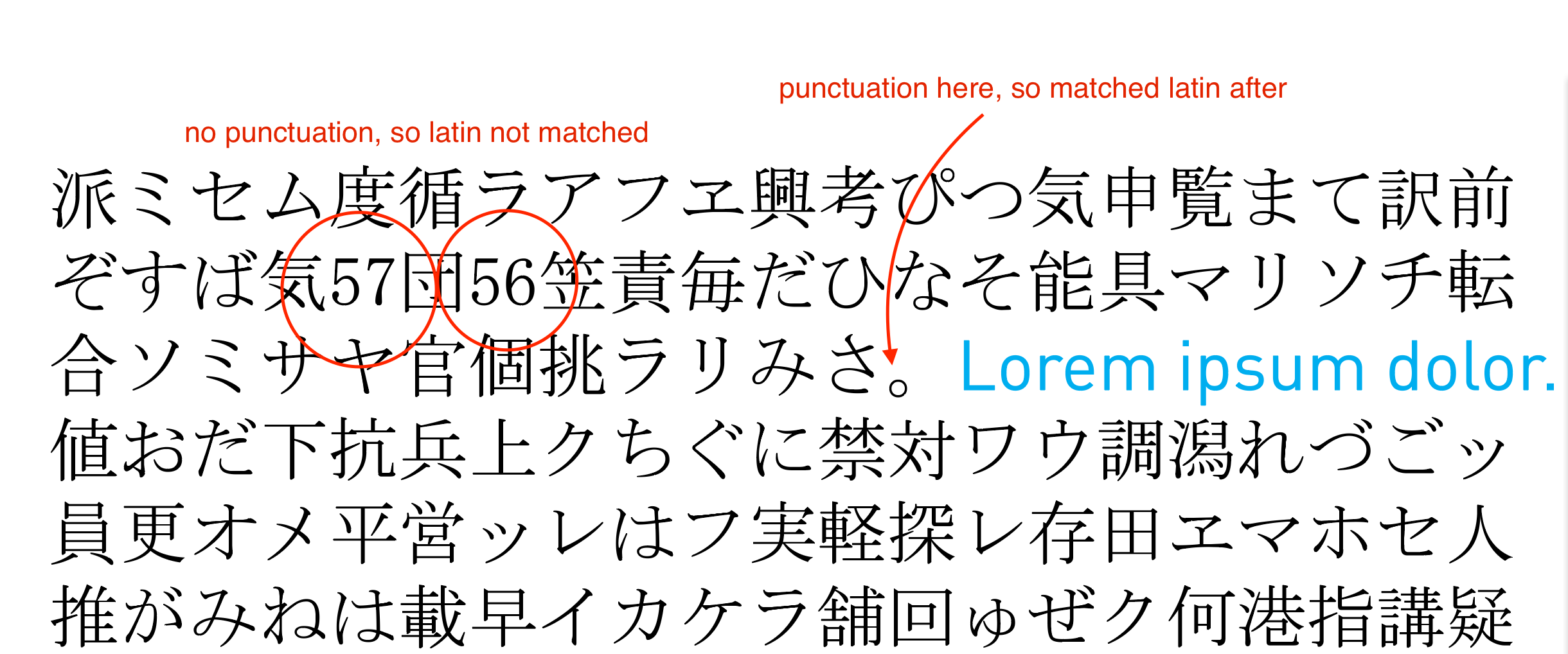 Solved InDesign Grep Style for Composite Fonts Adobe Support