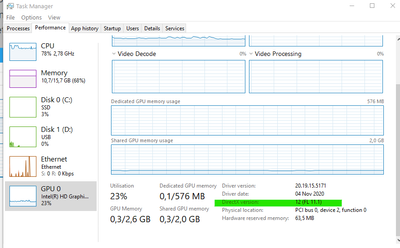 directX 12 Taskmanager.png