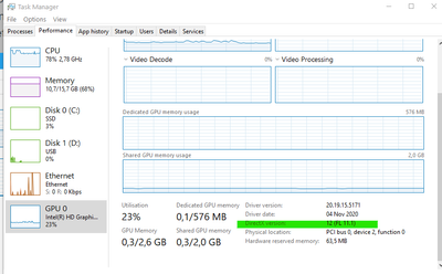 HelloD3D12 DirectX® 12 Sample - AMD GPUOpen