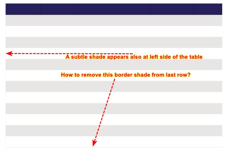 how to remove border shade.jpg