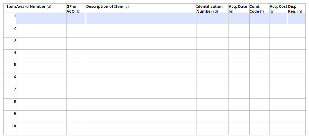 A valid use of a table for an accessible form.