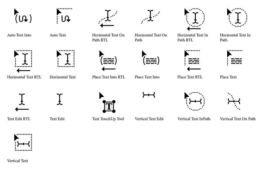 Solved: What do the Illustrator cursor symbols mean? - Adobe Community ...