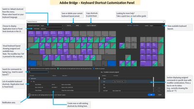 VisualGuide_KeyboardShortcutPanel.jpg