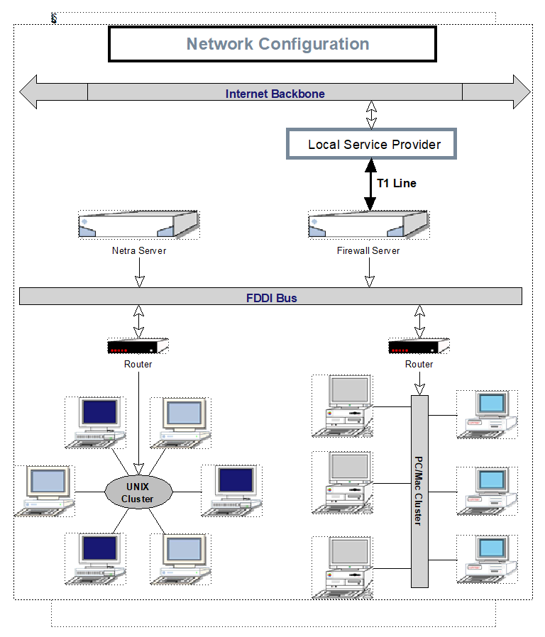 network-VT.png