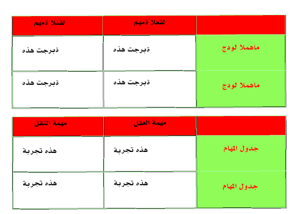 Correct Results 1.png