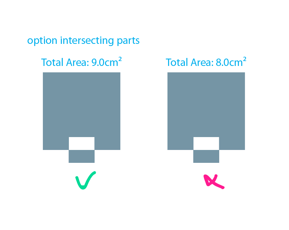 using intersecting parts option.png