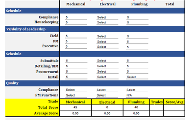 Scorecard.png