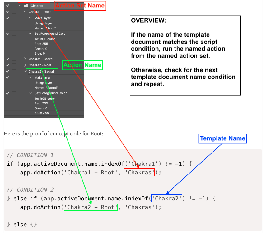 Solved: Re: Photoshop Keyboard Shortcut (Action Or Script)... - Adobe ...