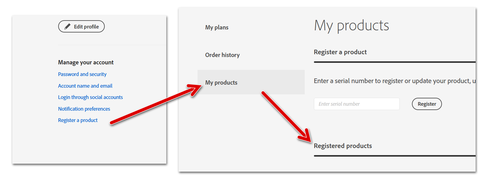 Adobe Photoshop Elements 5 Invalid Serial Key - Adobe Community